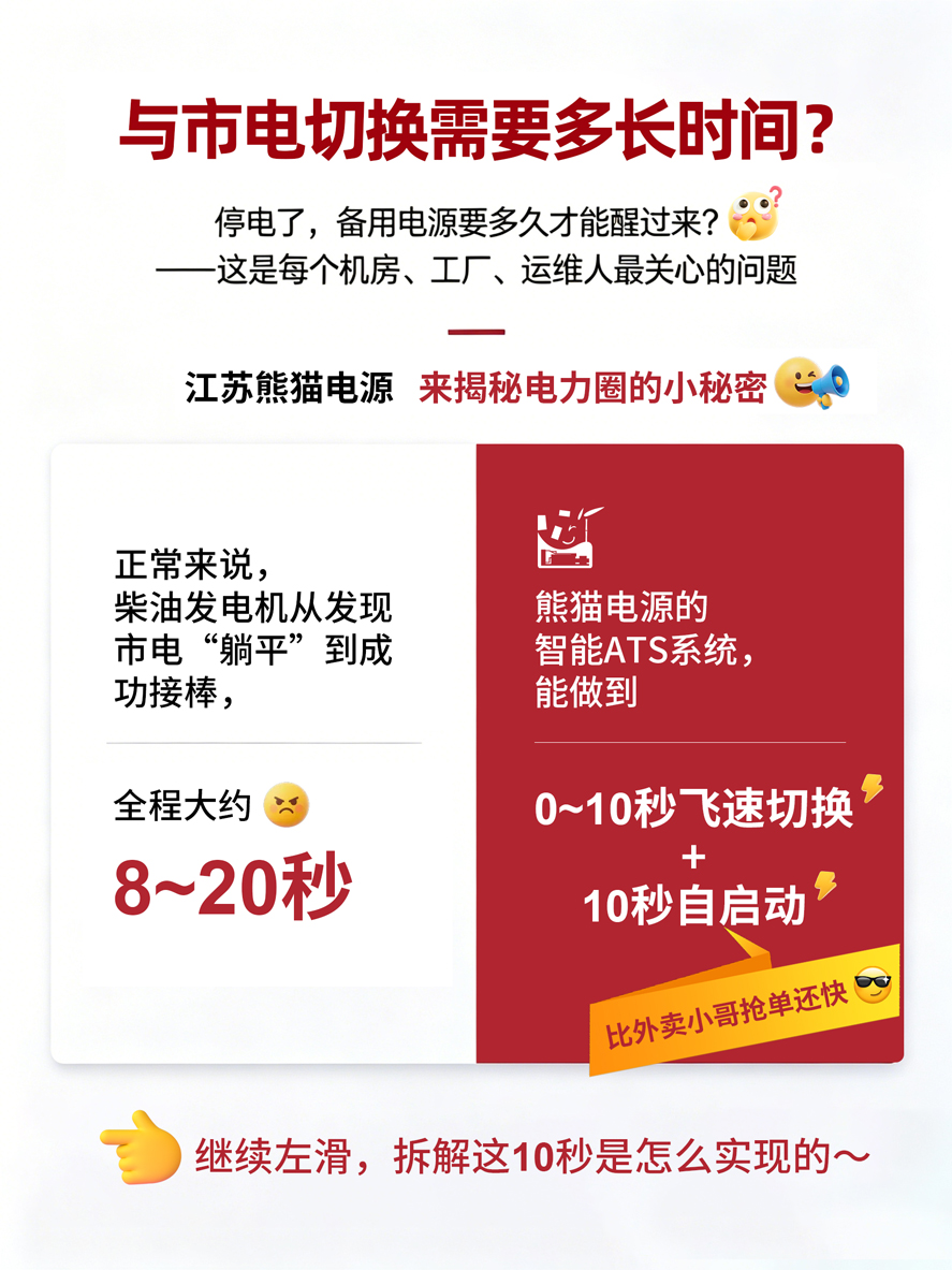 [公司新闻]市电中断后，柴油发电机组需要多久才能恢复供电？